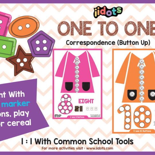 This particular iidots worksheet features an exercise where a specific number is given. First, child counts using by their finger, then using tally mark and finally creates buttons corresponding to the count they made earlier on the coat. Through these exercises, children find great pleasure. This activity combines learning with playful exercise.